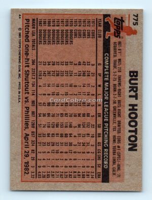 1983 Topps #775 Burt Hooton Los Angeles Dodgers