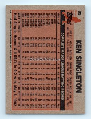 1983 Topps #85 Ken Singleton Baltimore Orioles