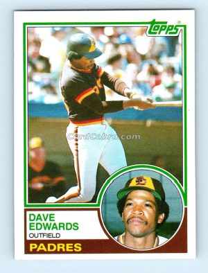 1983 Topps #94 Dave Edwards San Diego Padres