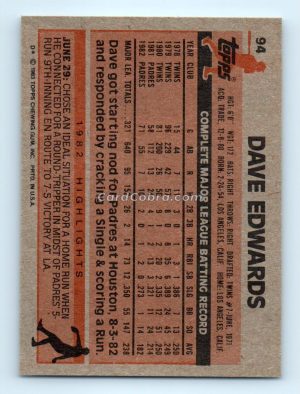 1983 Topps #94 Dave Edwards San Diego Padres