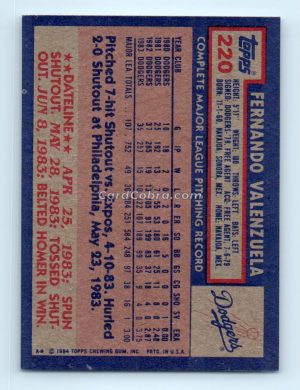 1984 Topps #220 Fernando Valenzuela Los Angeles Dodgers