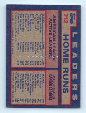 1984 Topps #712 Reggie Jackson/Graig Nettles/Greg Luzinski California Angels/New York Yankees/Chicago White Sox