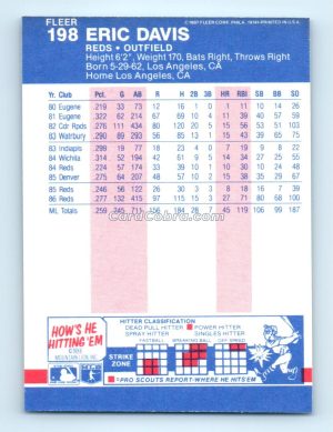 1987 Fleer Glossy #198 Eric Davis Cincinnati Reds