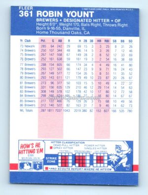 1987 Fleer Glossy #361 Robin Yount Milwaukee Brewers