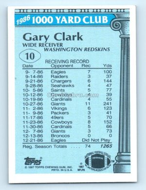 1987 Topps 1000 Yard Club #10 Gary Clark Washington Redskins