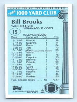 1987 Topps 1000 Yard Club #15 Bill Brooks Indianapolis Colts