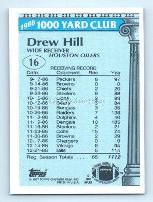 1987 Topps 1000 Yard Club #16 Drew Hill Houston Oilers