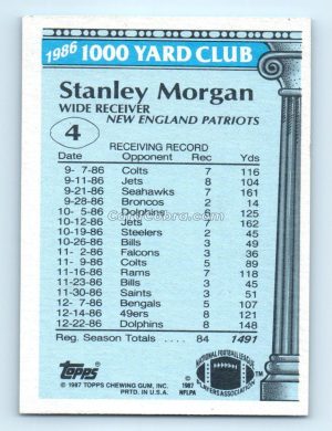 1987 Topps 1000 Yard Club #4 Stanley Morgan New England Patriots