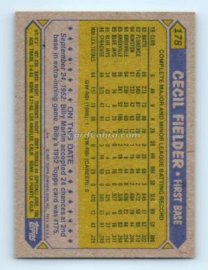 1987 Topps #178 Cecil Fielder Toronto Blue Jays