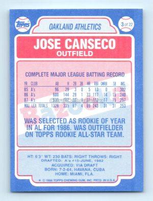 1987 Topps #620 Jose Canseco Oakland Athletics