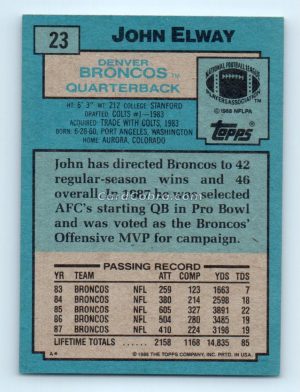 1988 Topps #23 John Elway Denver Broncos