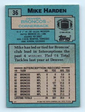 1988 Topps #36 Mike Harden Denver Broncos