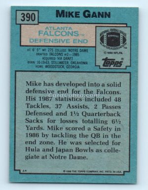 1988 Topps #390 Mike Gann Atlanta Falcons