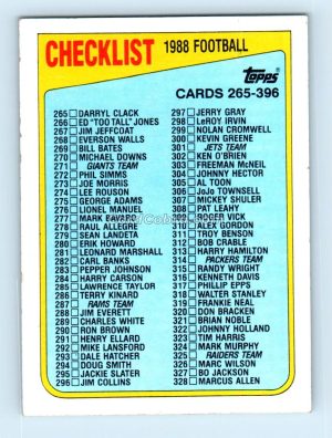 1988 Topps #394 Checklist 1-132