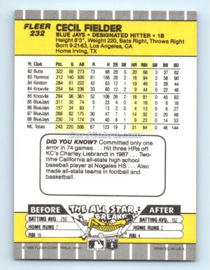 1989 Fleer #232 Cecil Fielder Toronto Blue Jays