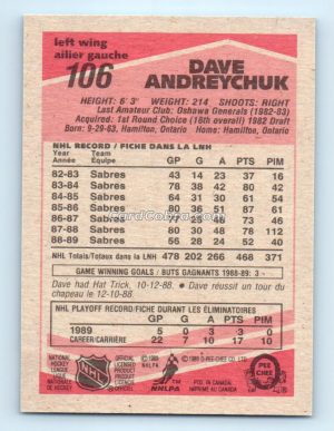 1989 O-Pee-Chee #106 Dave Andreychuk Buffalo Sabres