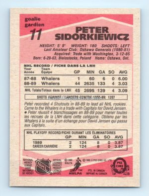 1989 O-Pee-Chee #11 Peter Sidorkiewicz Hartford Whalers Rookie Card