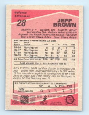 1989 O-Pee-Chee #28 Jeff Brown Quebec Nordiques