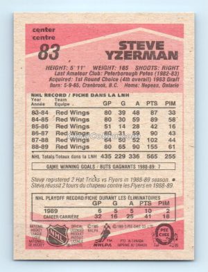 1989 O-Pee-Chee #83 Steve Yzerman Detroit Red Wings