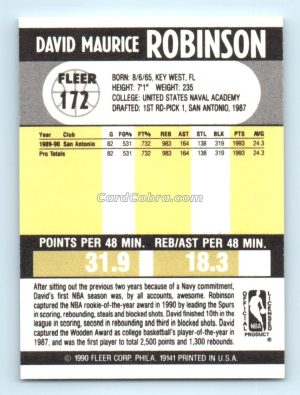 1990 Fleer #172 David Robinson San Antonio Spurs