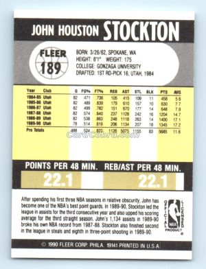 1990 Fleer #189 John Stockton Utah Jazz