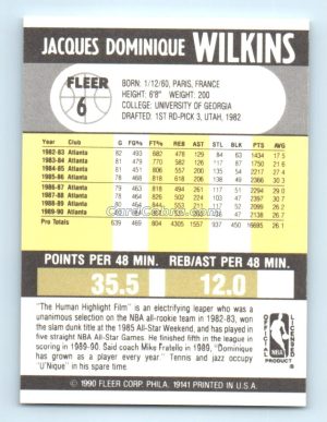 1990 Fleer #6 Dominique Wilkins Atlanta Hawks