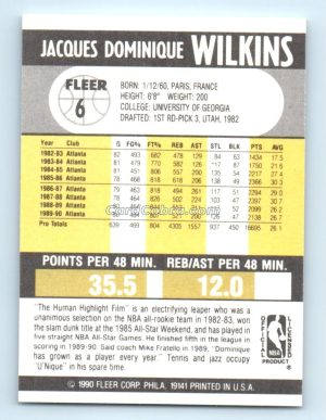 1990 Fleer #6 Dominique Wilkins Atlanta Hawks