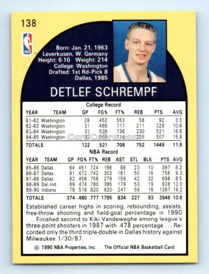 1990 Hoops #138 Detlef Schrempf Indiana Pacers