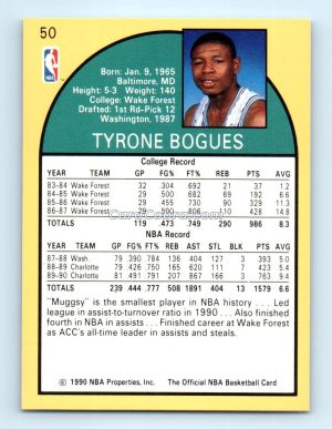 1990 Hoops #50 Muggsy Bogues Charlotte Hornets