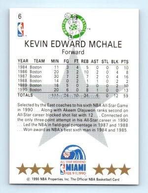 1990 Hoops #6 Kevin McHale Boston Celtics