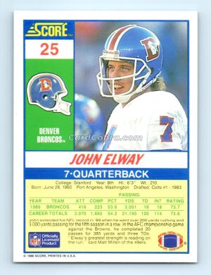 1990 Score #25 John Elway Denver Broncos