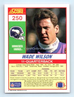 1990 Score #250 Wade Wilson Minnesota Vikings