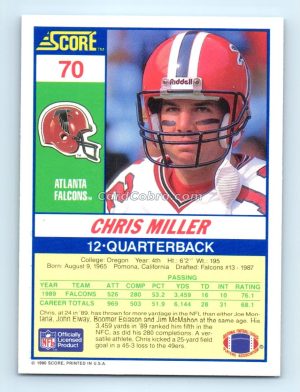 1990 Score #70 Chris Miller Atlanta Falcons