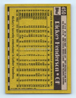 1990 Topps #450 Rickey Henderson Oakland Athletics