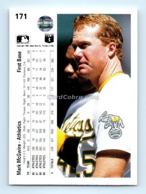 1990 Upper Deck #171 Mark McGwire Oakland Athletics