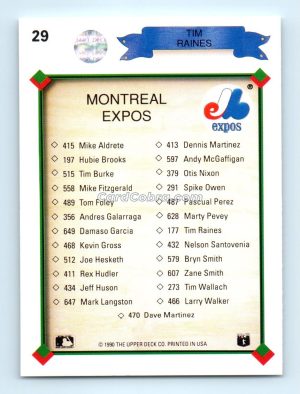 1990 Upper Deck #29 Tim Raines Montreal Expos