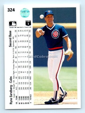 1990 Upper Deck #324 Ryne Sandberg Chicago Cubs