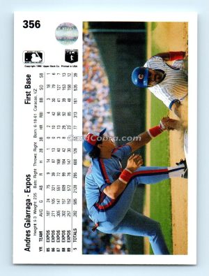 1990 Upper Deck #356 Andres Galarraga Montreal Expos