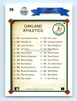 1990 Upper Deck #36 Mark McGwire Oakland Athletics