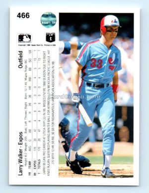 1990 Upper Deck #466 Larry Walker Montreal Expos Rookie Card