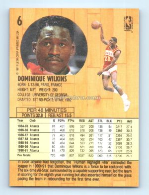 1991 Fleer #6 Dominique Wilkins Atlanta Hawks