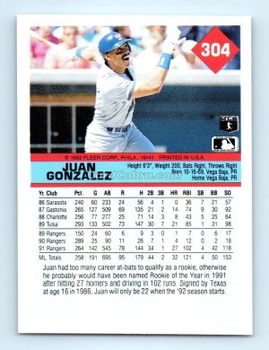 1992 Fleer #304 Juan Gonzalez Texas Rangers