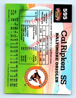 1992 Stadium Club Members Choice #595 Cal Ripken Jr. Baltimore Orioles