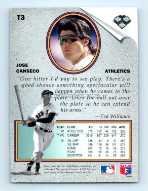 1992 Upper Deck Ted Williams' Best #T3 Jose Canseco Oakland Athletics