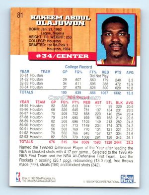 1993 Hoops #81 Hakeem Olajuwon Houston Rockets