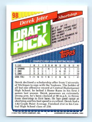 1993 Topps #98 Derek Jeter New York Yankees Rookie Card