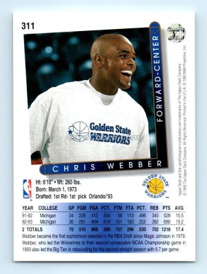 1993 Upper Deck #311 Chris Webber Golden State Warriors Rookie Card