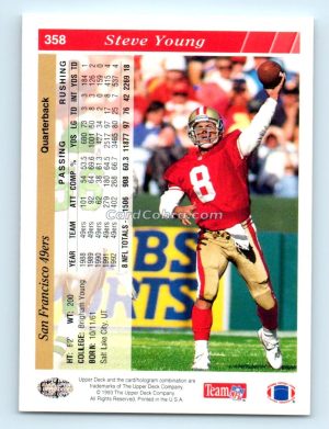 1993 Upper Deck #358 Steve Young San Francisco 49ers