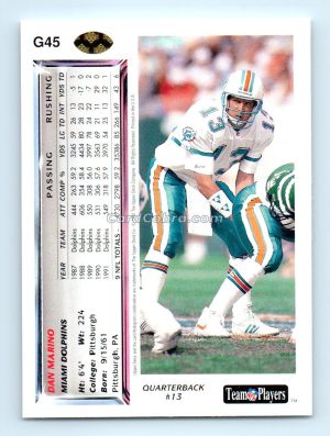 1993 Upper Deck #G45 Dan Marino Gold Miami Dolphins