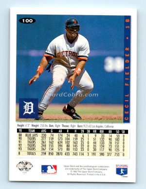 1994 Collector's Choice #100 Cecil Fielder Detroit Tigers